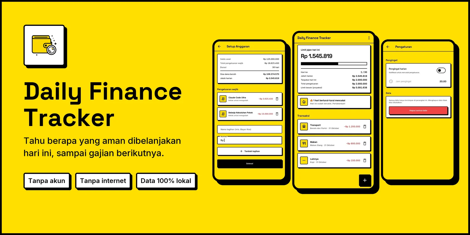 Daily Finance Tracker: Tahu berapa yang aman dibelanjakan hari ini, sampai gajian berikutnya.